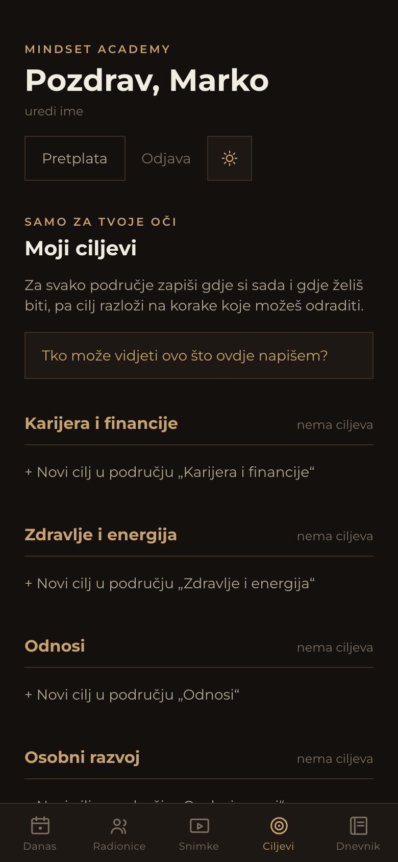 Kartica Ciljevi