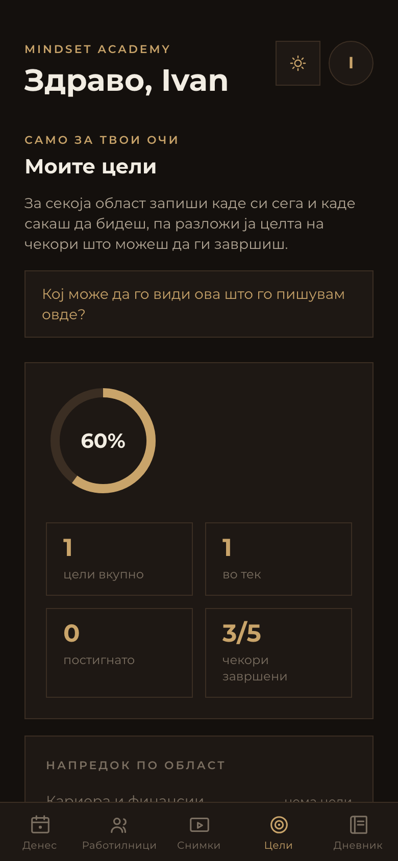 Картичката Цели